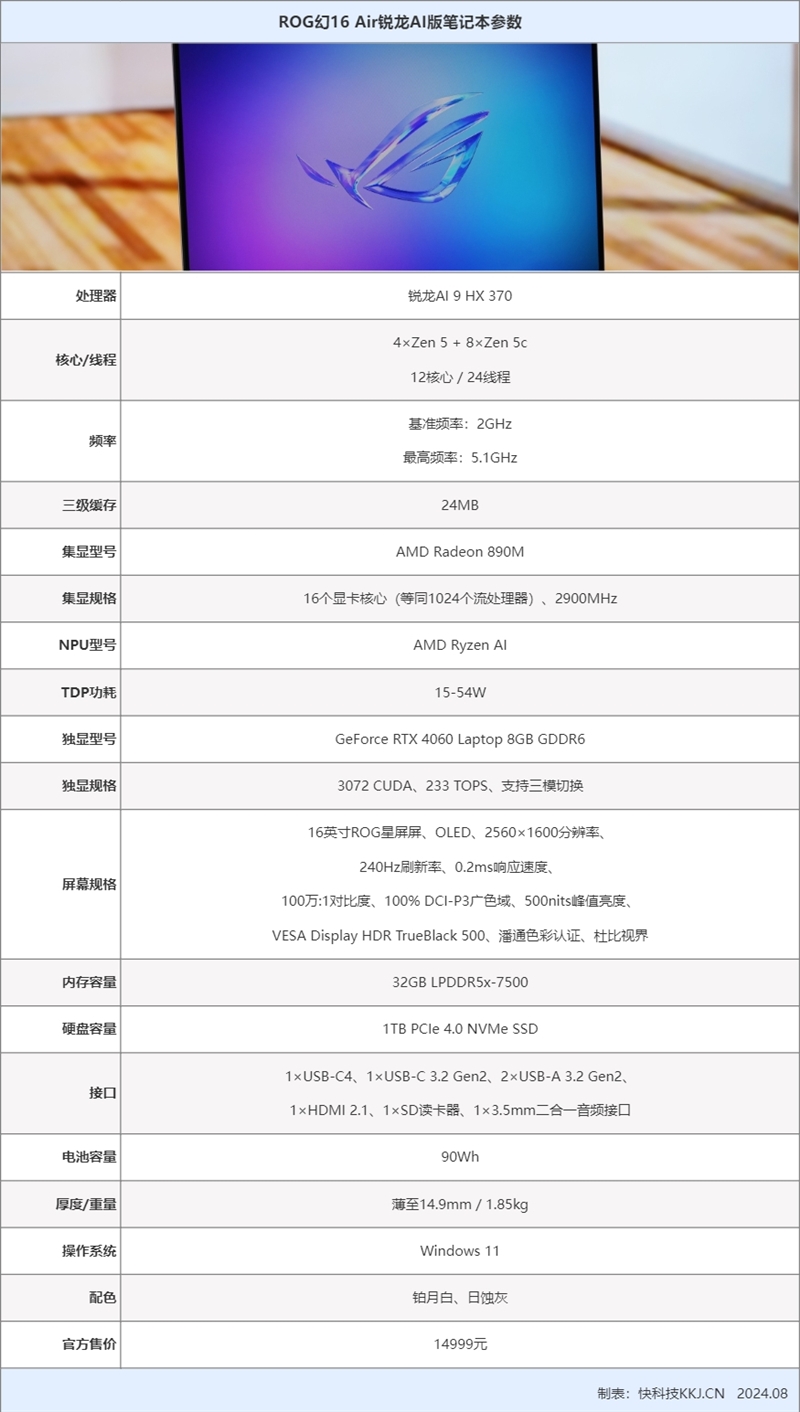 80W释放单核性能飞跃！ROG幻16 Air锐龙AI版评测：集显王者宝座稳如山 第3张