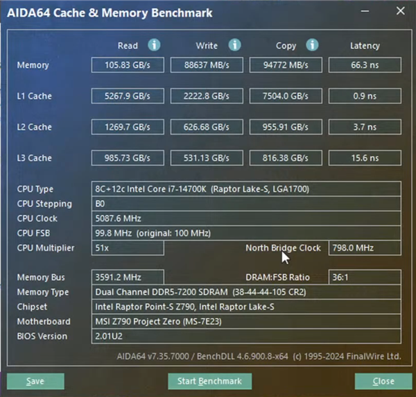 CAMM2内存性能实测：与标准DDR5几乎一模一样 第2张