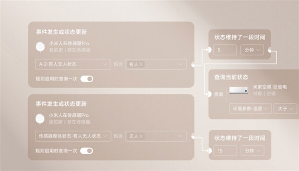 众筹349元！小米人在传感器Pro发布：可分区定位 电源供电 第4张