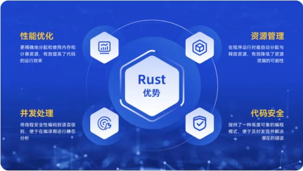 统信UOS匠心打造Rust版Bash和Sudo 强化系统安全基石 第2张