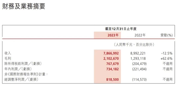 网易云音乐宕机：与机房搬迁无关 全是裁员惹的祸？ 第2张