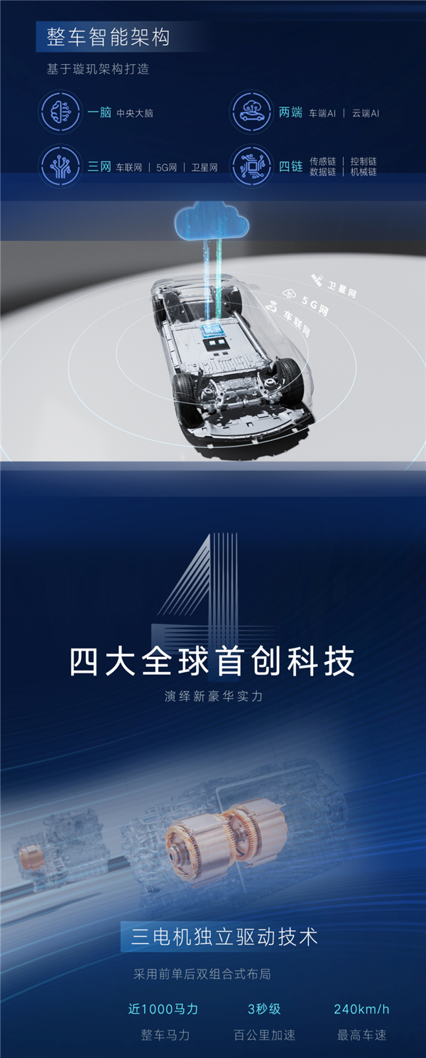 一图看懂比亚迪易三方：全球唯一、100%自主研发 第5张