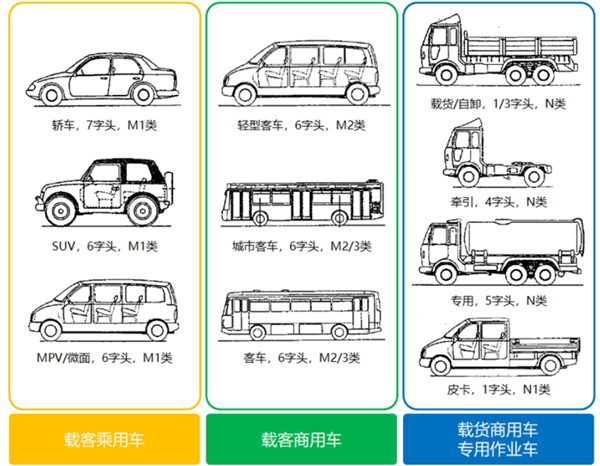 马斯克都弄不进来的Cybertruck 竟然被天津港搞定了 第13张