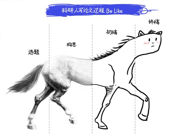 从大海捞针到精准导航 “星火科研助手”助力快速掌握领域动态！ 第3张