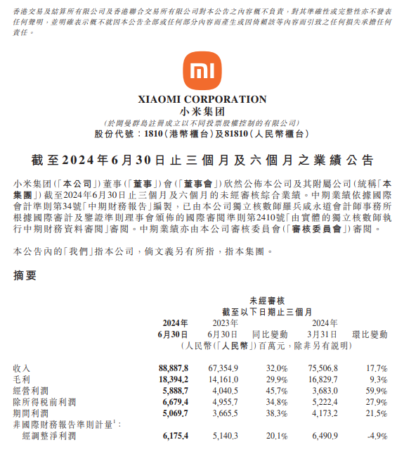 小米股价大涨：机构看好电动汽车与智能手机业务前景 第1张