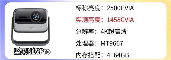 7000元哪个品牌投影最值得买：当贝X5SPro这 个价位性价比最高 第8张