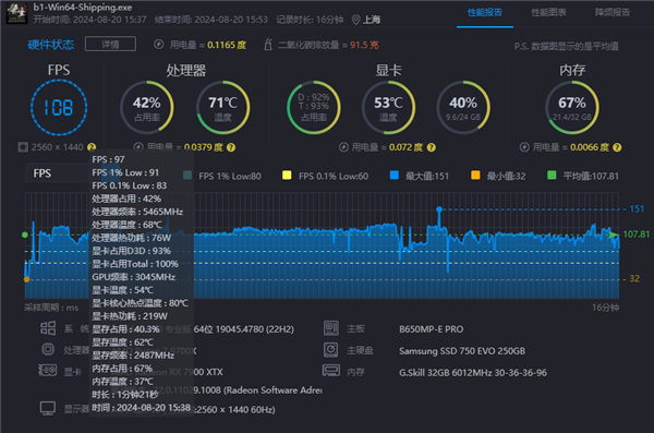 《黑神话：悟空》Steam版免费送！购买瀚铠指定显卡限时送 第6张