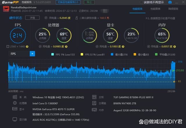 I5 13600KF+B760M重炮手+TUF RTX4070TIS主机组装教程 第67张