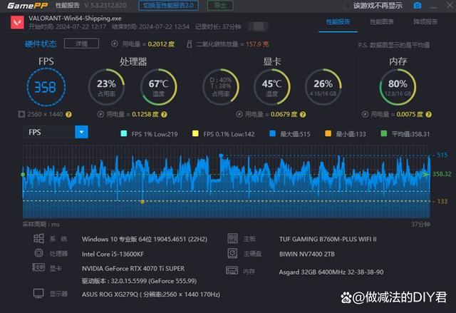 I5 13600KF+B760M重炮手+TUF RTX4070TIS主机组装教程 第68张