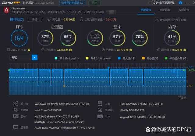 I5 13600KF+B760M重炮手+TUF RTX4070TIS主机组装教程 第69张