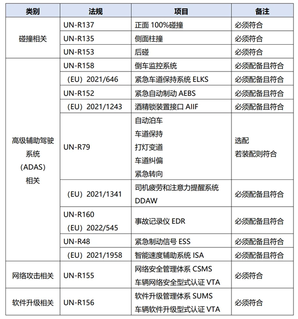 中国电车们嗷嗷喊着出海 却卡在欧洲港口：一停就是8个月 第6张