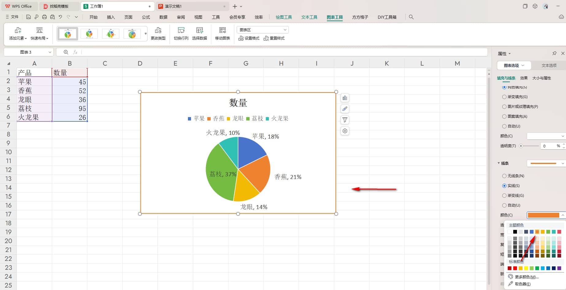 WPS饼图如何设置外框线颜色 WPS饼图设置外框线颜色的方法 第6张