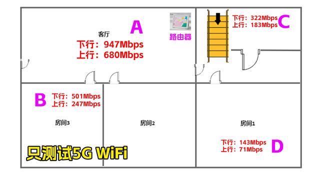 超易上手的软路由! glinet B3000相框路由器测评 第40张