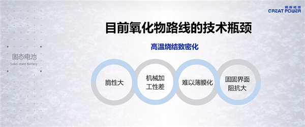 鹏辉能源第一代全固态电池亮相：280Wh/kg、后年就量产 第6张