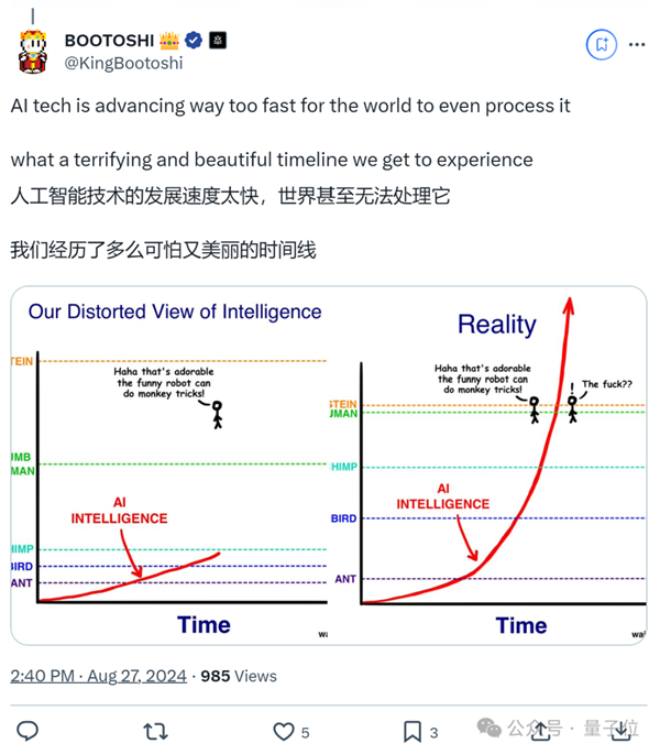 就离谱！AI马斯克深夜直播 引万人在线围观打赏 第3张