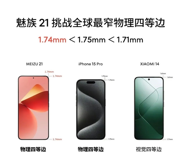 iPhone 16史诗级更新or挤牙膏？苹果秋季发布会前瞻 第8张