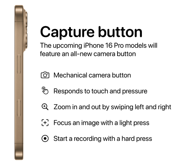 iPhone 16史诗级更新or挤牙膏？苹果秋季发布会前瞻 第10张