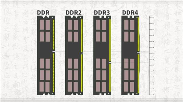  内存条终身质保背后的奥妙 第2张
