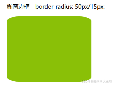 详解CSS3 边框样式(包含border-radius、border-image与box-shadow)