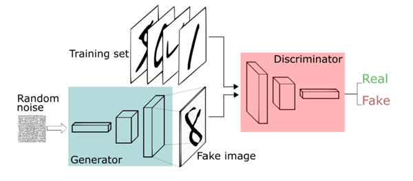 韩国N号房卷土重来，！这一次是Deepfake、波及超200所学校 第14张