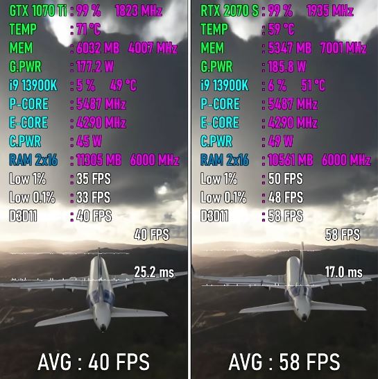 2070super比1070ti强多少 2070super和1070ti显卡对比详解 第7张