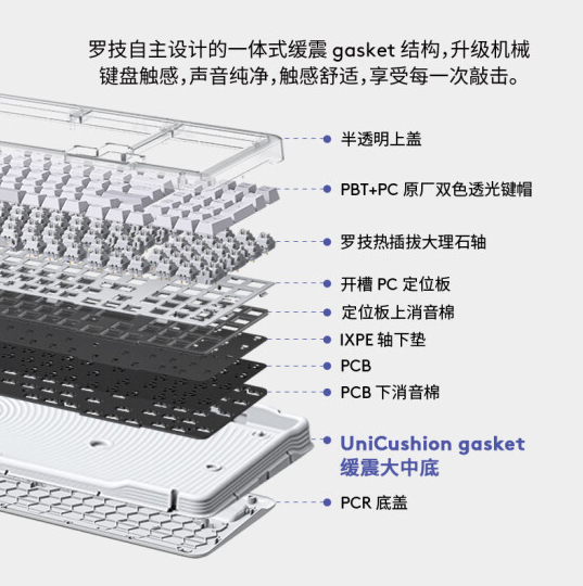 到手499元 罗技推出首款AI机械键盘K98M！百度文心一言提供服务 第3张