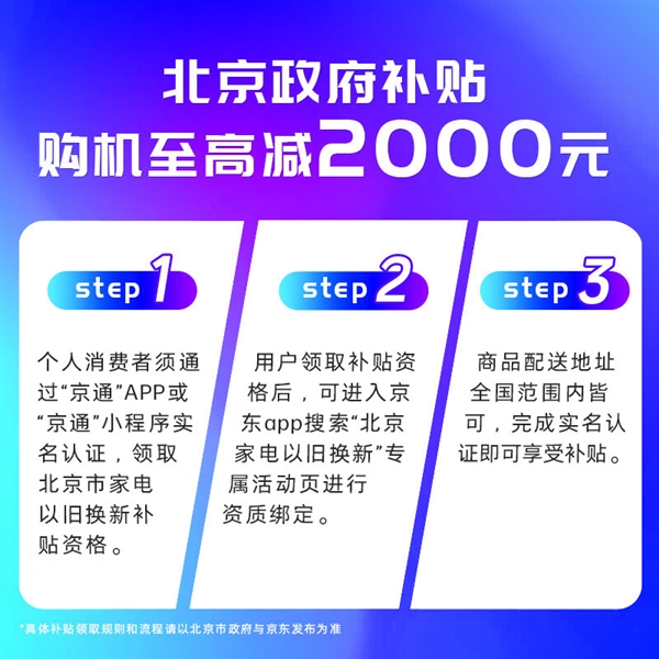 北京政府补贴进行时！至高直降2000！快来选择心仪的NUC迷你电脑 第13张