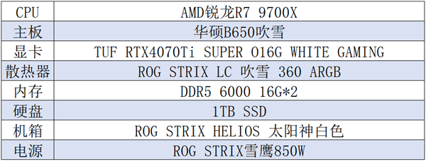 解禁天机 华硕B650主板带你开启《黑神话：悟空》 第5张