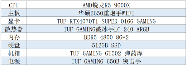 解禁天机 华硕B650主板带你开启《黑神话：悟空》 第12张