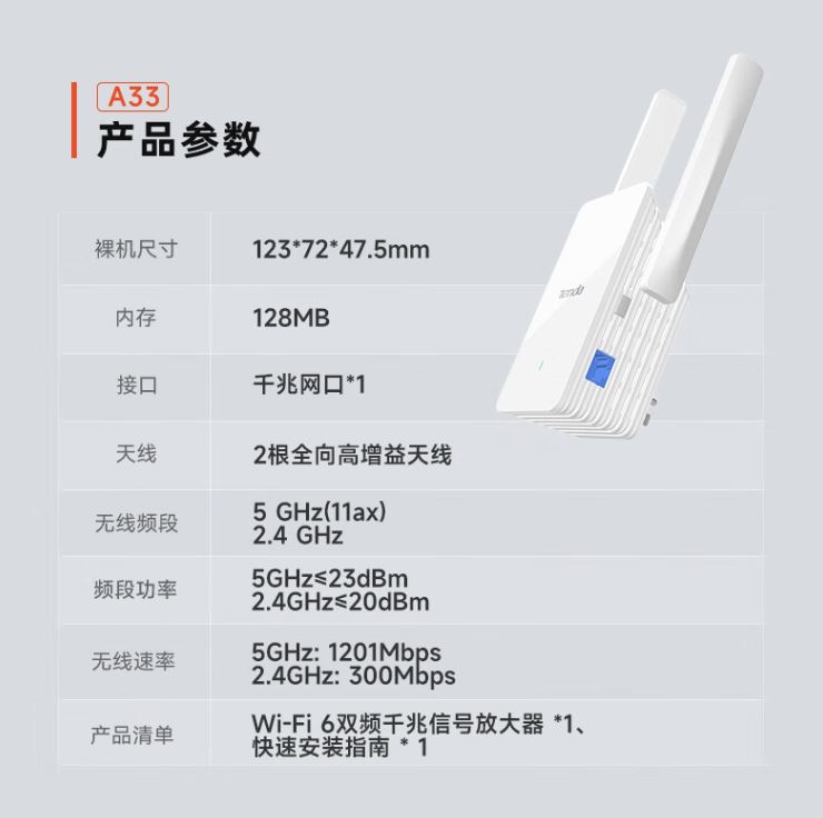 腾达 A33 AX3000 Wi-Fi 6双频千兆信号放大器开售:189元 第4张