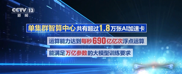 国内最大智算中心正式投用：每秒690亿亿次浮点运算 可训练万亿参数大模型 第2张