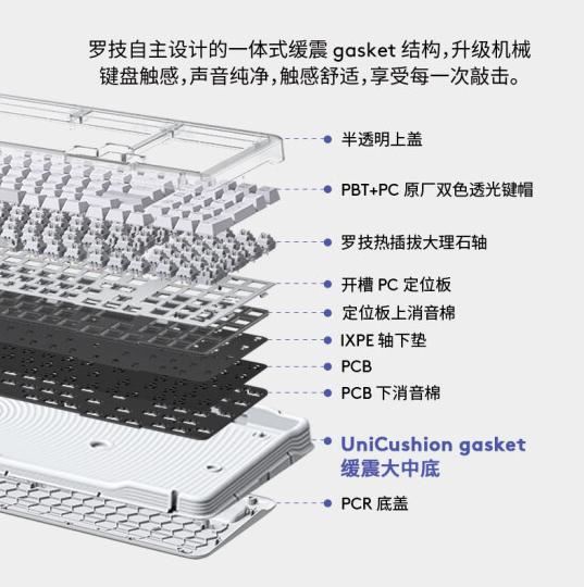 罗技推出首款AI无线机械键盘K98M:首发价499元 第4张