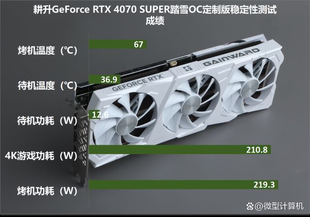 DLSS 3体验2K黑悟空! 耕升GeForce RTX 4070 SUPER踏雪OC定制版评测 第27张