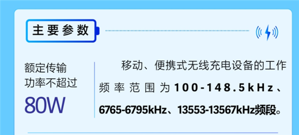 限制解除！无线充电新规今起施行：功率放宽至80W 手机充电更快 第2张