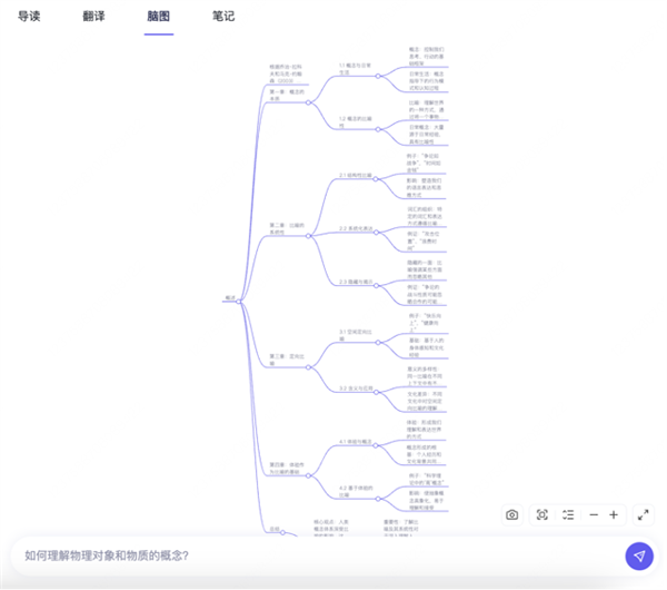 阿里通义上新：AI终于能做真正的PPT了！还免费 第23张