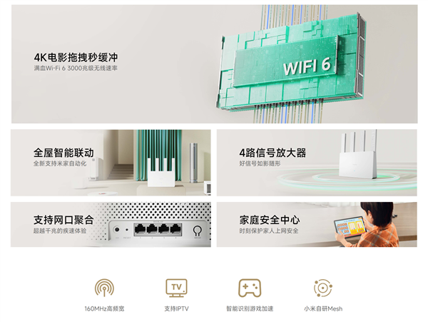 159元 小米路由器AX3000E开售：满血Wi-Fi 6 自研Mesh 第2张