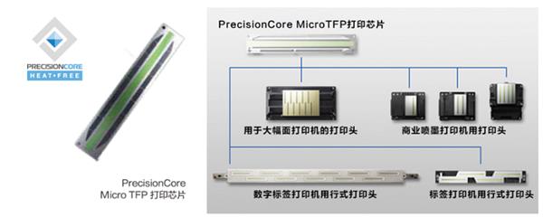 持续强化新质生产力 爱普生让绿色喷墨打印价值惠及全世界 第3张