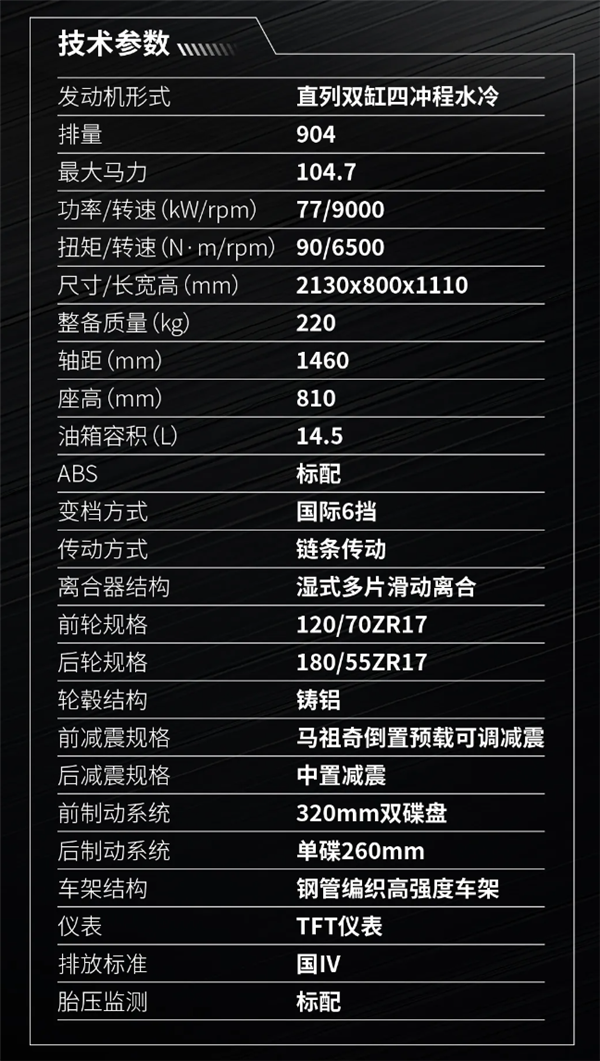 3.98万 新款贝纳利902s摩托上市：904cc、极速225km/h 第6张