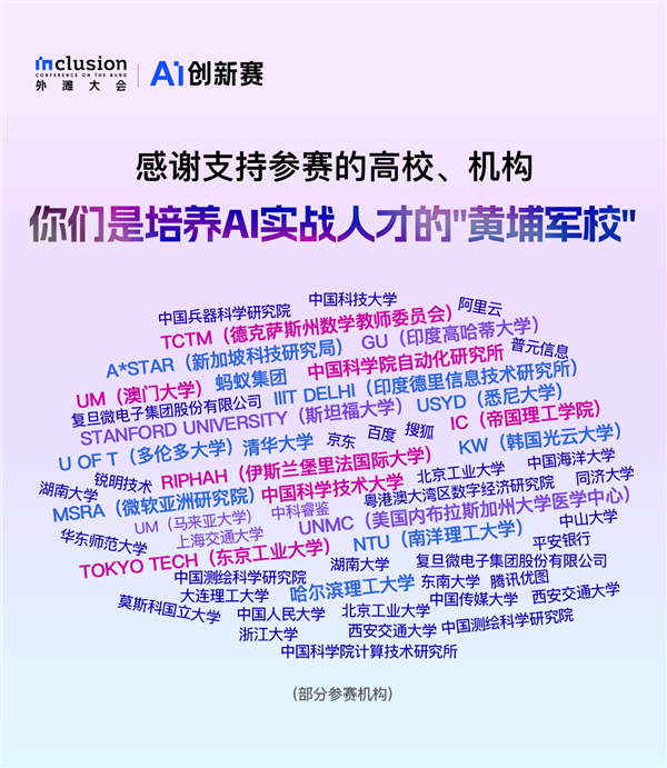 顶尖创新大赛落地上海 百万奖金花落谁家 科技智能创新大赛获奖名单揭晓！ 第3张