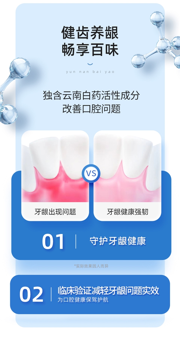 超划算：云南白药护齿牙膏2支19.8元（日常售价44.8元） 第2张