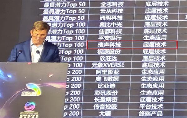 瑞声科技、辰瑞光学入选2024胡润中国元宇宙潜力企业榜TOP100 第3张