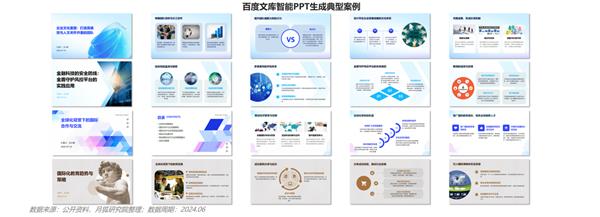 2024年智能PPT行业市场研究报告 第16张