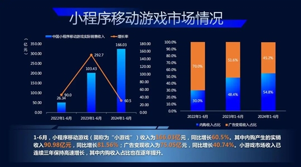 到底是谁在传 微信不支持iPhone了？！ 第9张