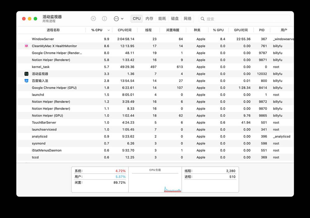 mac电脑如何查看cpu使用率? 查看mac cpu占用的技巧 第3张