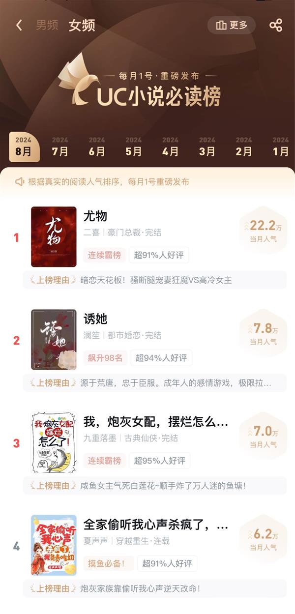  《斗破苍穹》《凡人修仙传》《庆余年》…UC小说上新超6000本经典网文 第3张