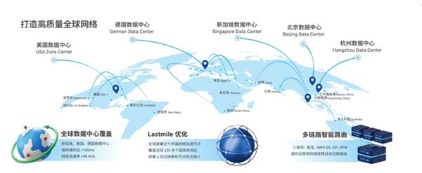  环信高质量全球网络 大幅提升抗弱网能力 提供流畅通信体验 