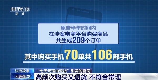 网购4部手机退货遭拒还输官司！央视揭秘原因：半年退了77次 第2张