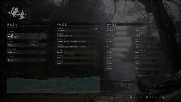 影驰GeForce RTX 4070 Ti SUPER特别纪念版上手：《黑神话：悟空》绝佳拍档 第35张