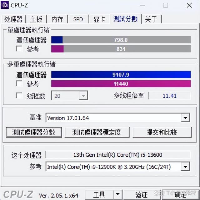 我的首款DDR5装机内存! 枭鲸审判者DDR5内存 5600 32G内存超频测评 第26张