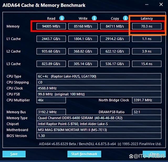 我的首款DDR5装机内存! 枭鲸审判者DDR5内存 5600 32G内存超频测评 第38张